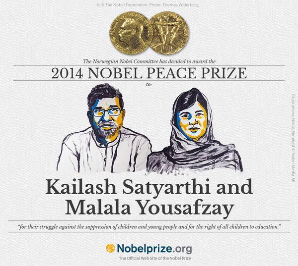 Nobel Laureate Malala